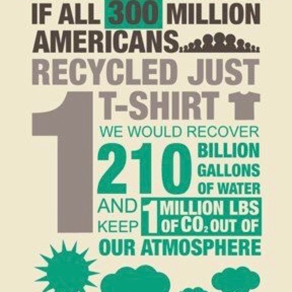 Recycle Textiles! Reuse those clothes! - Picture 4 of 7